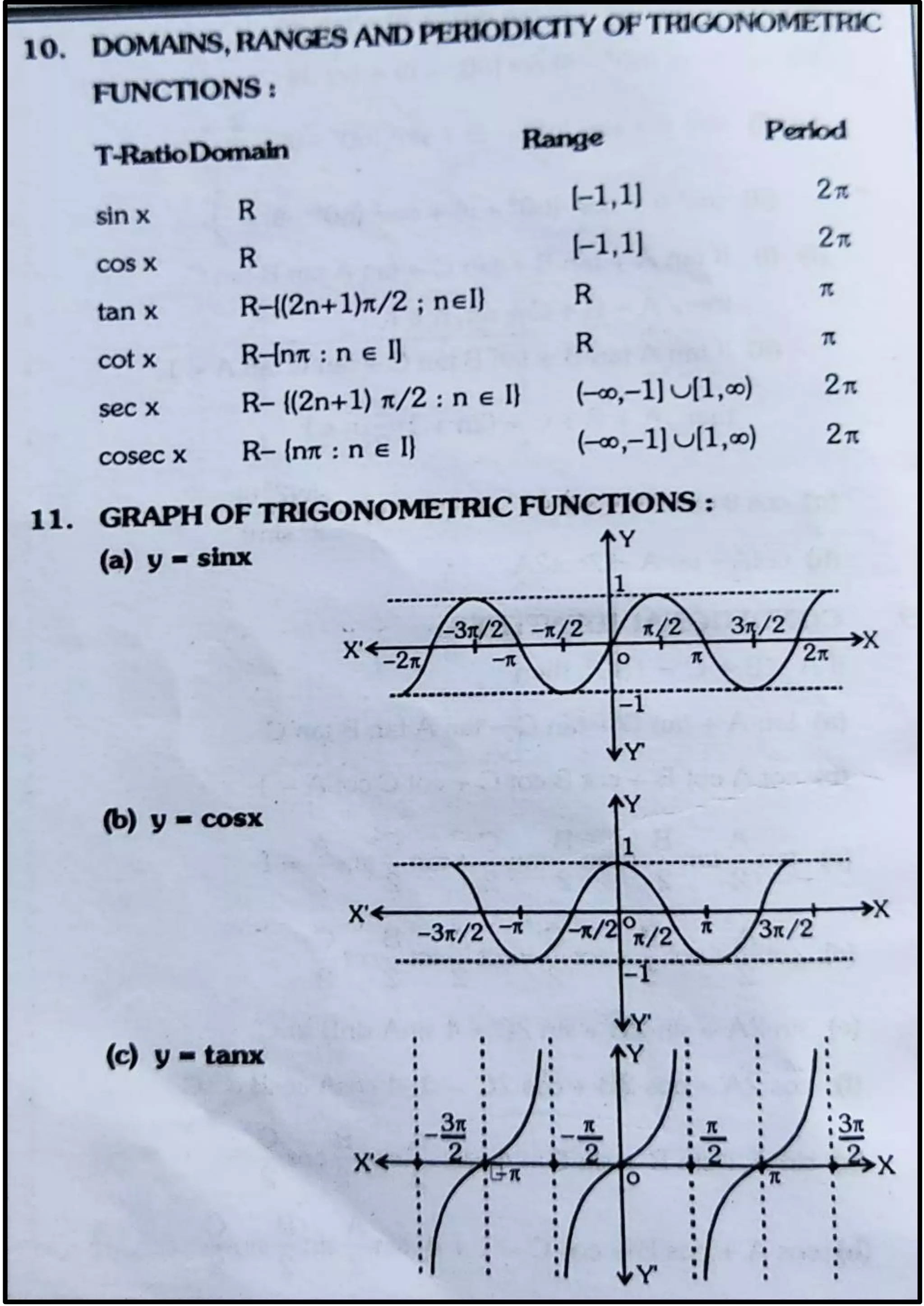 Short Notes for Trigonometric ratios and identities with formula and ...