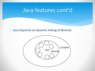  Java depends on dynamic linking of libraries.
Java features cont’d
JVM
Libraries
Compiler
 