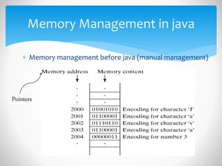  Memory management before java (manual management)
Memory Management in java
Pointers
 
