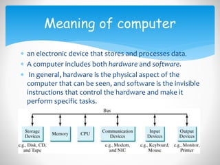 an electronic device that stores and processes data.
 A computer includes both hardware and software.
 In general, hardware is the physical aspect of the
computer that can be seen, and software is the invisible
instructions that control the hardware and make it
perform specific tasks.
Meaning of computer
 