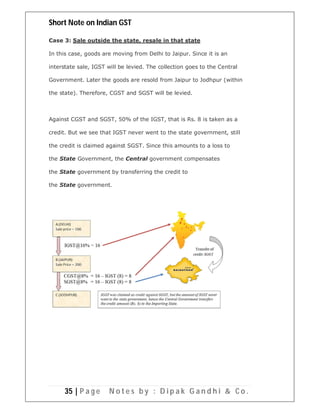 Short notes on indian gst | PDF