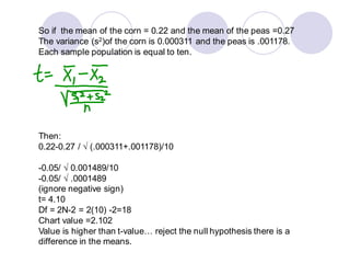 So if the mean of the corn = 0.22 and the mean of the peas =0.27
The variance (s2)of the corn is 0.000311 and the peas is .001178.
Each sample population is equal to ten.
Then:
0.22-0.27 / √ (.000311+.001178)/10
-0.05/ √ 0.001489/10
-0.05/ √ .0001489
(ignore negative sign)
t= 4.10
Df = 2N-2 = 2(10) -2=18
Chart value =2.102
Value is higher than t-value… reject the null hypothesis there is a
difference in the means.
 