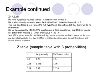 Example continued
Z table (sample table with 3 probabilities)
α Zα (one tail) Zα/2 (two tails)
0.1 1.28 1.64
0.05 1.645 1.96
0.01 2.33 2.576
Z= 4.6291
Ho = null hypothesis would be Method 1 is not betterthan method 2
HA = alternative hypothesis would be that Method 1 is better than method 2
This is a one tailed z test (since the null hypothesis doesn’t predict that there will be no
difference)
So for the probability of 0.05 (5% significance or 95% confidence) that Method one is
not better than method 2 … that chart value = Zα 1.645
So 4.629 is greater than the 1.645 (the null hypothesis states that method 1 would not be better
and the value had to be less than 1.645; it is not less therefore reject the null hypothesis and
indeed method 1 is better
 