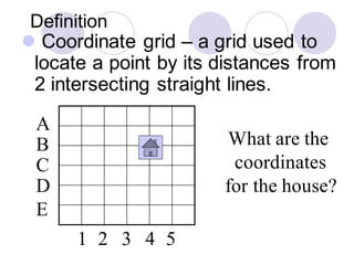 Definition
⚫ Coordinate grid – a grid used to
locate a point by its distances from
2 intersecting straight lines.
A
B
C
D
E
1 2 3 4 5
What are the
coordinates
for the house?
 