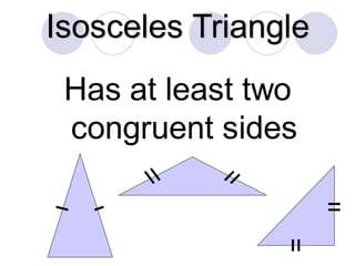 Isosceles Triangle
Has at least two
congruent sides
 