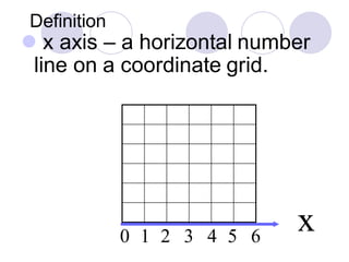 Definition
⚫ x axis – a horizontal number
line on a coordinate grid.
1 2 3 4 50 6
x
 
