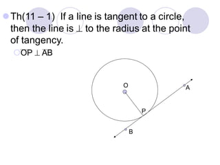 ⚫Th(11 – 1) If a line is tangent to a circle,
then the line is ⊥ to the radius at the point
of tangency.
OP ⊥ AB
O A
B
P
 