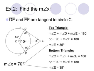 Ex.2: Find the mx°
⚫DE and EF are tangent to circle C.
110° x°
90
90
C
D
F
E
Top Triangle:
mC + mD + mE = 180
55 + 90 + mE = 180
mE = 35°
Bottom Triangle:
mC + mF + mE = 180
55 + 90 + mE = 180
mE = 35°
55°
mx = 70°
 