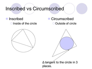 Inscribed vs Circumscribed
⚫ Inscribed
Inside of the circle
⚫ Circumscribed
Outside of circle
Δ tangent to the circle in 3
places.
 