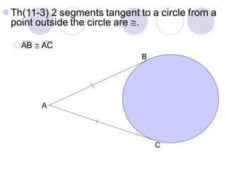 ⚫Th(11-3) 2 segments tangent to a circle from a
point outside the circle are .
AB  AC
A
B
C
 