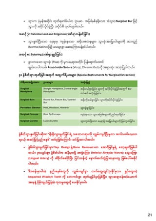 Comprehensive Oral and Maxillofacial Surgery Notes for 4th Year BDS ...