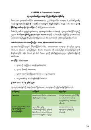 Comprehensive Oral and Maxillofacial Surgery Notes for 4th Year BDS ...