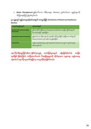 Comprehensive Oral and Maxillofacial Surgery Notes for 4th Year BDS ...