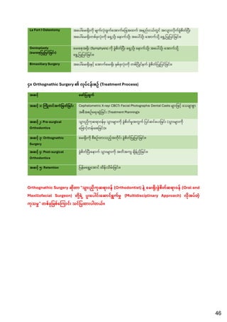 Comprehensive Oral and Maxillofacial Surgery Notes for 4th Year BDS ...