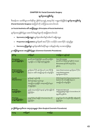 Comprehensive Oral and Maxillofacial Surgery Notes for 4th Year BDS ...