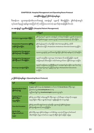 Comprehensive Oral and Maxillofacial Surgery Notes for 4th Year BDS ...