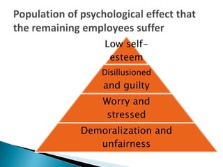 Afraid of making mistakes