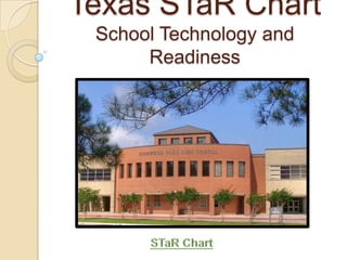 Texas STaR ChartSchool Technology and Readiness STaR Chart  