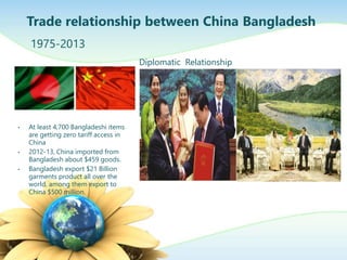 ? At least 4,700 Bangladeshi items
are getting zero tariff access in
China
? 2012-13, China imported from
Bangladesh about $459 goods.
? Bangladesh export $21 Billion
garments product all over the
world, among them export to
China $500 million.
Trade relationship between China Bangladesh
1975-2013
Diplomatic Relationship
 