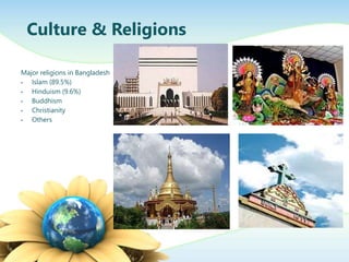 Major religions in Bangladesh
? Islam (89.5%)
? Hinduism (9.6%)
? Buddhism
? Christianity
? Others
Culture & Religions
 