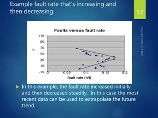 Overview of software reliability engineering | PPTX