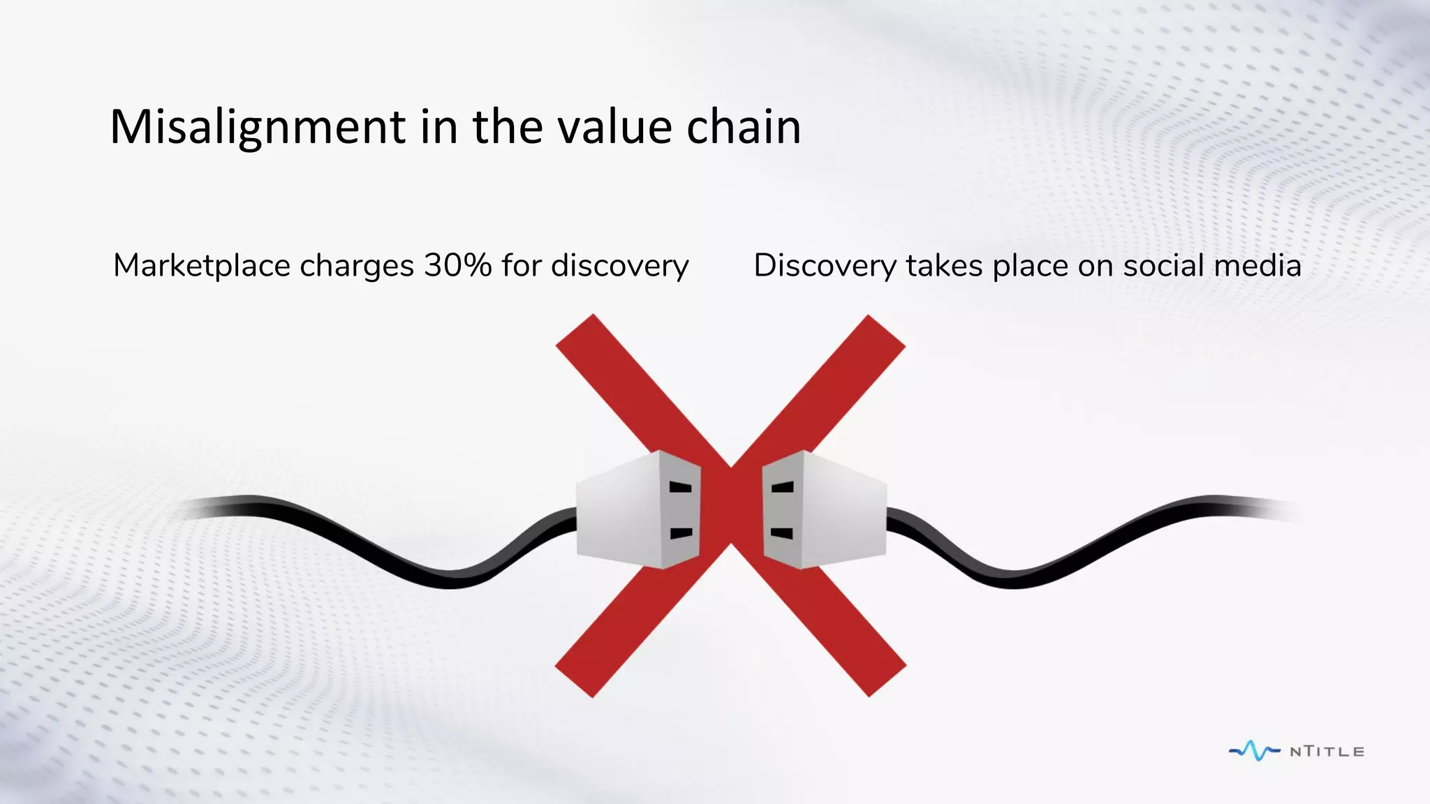 Marketplace charges 30% for discovery Discovery takes place on social media
 