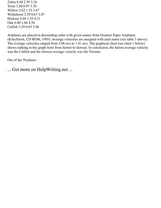 Zebra 8.44 2.59 3.26
Trout 3.20 0.97 3.30
Willow 5.62 1.53 3.67
Wildebeest 2.59 0.67 3.87
Hickory 6.68 1.55 4.31
Oak 6.40 1.46 4.38
Catfish 3.29 0.65 5.06
Airplanes are placed in descending order with given names from Greatest Paper Airplanes
(KittyHawk, CD ROM, 1995). Average velocities are assigned with each name (see table 3 above).
The average velocities ranged from 5.06 m/s to 1.41 m/s. The graphical chart (see chart 1 below)
shows ranking in bar graph form from fastest to slowest. In conclusion, the fastest average velocity
was the Catfish and the slowest average velocity was the Trireme.
Out of the 50 planes
... Get more on HelpWriting.net ...
 