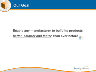 Our Goal Enable any manufacturer to build its products  better, smarter and faster   than ever before 