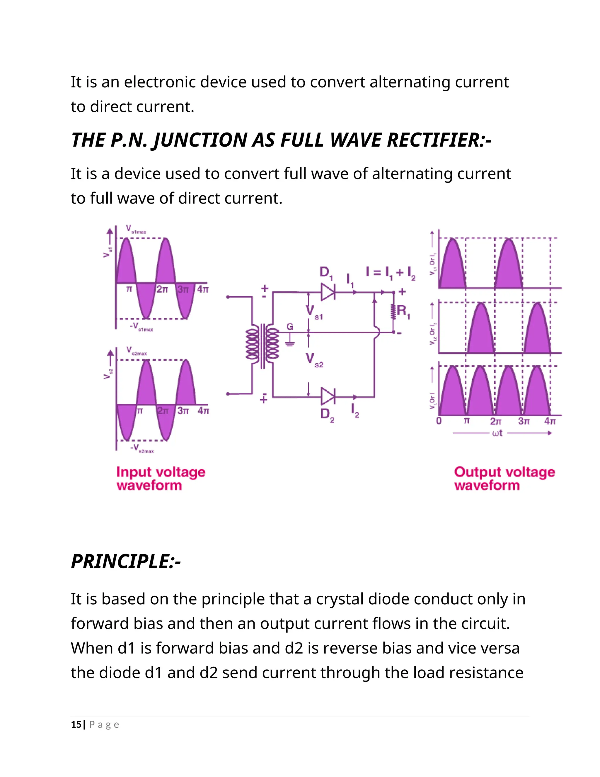It is an electronic device used to convert alternating current
to direct current.
THE P.N. JUNCTION AS FULL WAVE RECTIFIER:-
It is a device used to convert full wave of alternating current
to full wave of direct current.
PRINCIPLE:-
It is based on the principle that a crystal diode conduct only in
forward bias and then an output current flows in the circuit.
When d1 is forward bias and d2 is reverse bias and vice versa
the diode d1 and d2 send current through the load resistance
15| P a g e
 