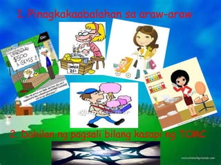 1. Pinagkakaabalahan sa araw-araw

2. Dahilan ng pagsali bilang kasapi ng TCMC

 