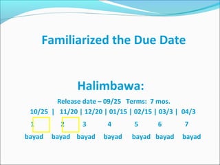 Familiarized the Due Date
Halimbawa:
Release date – 09/25 Terms: 7 mos.
10/25 | 11/20 | 12/20 | 01/15 | 02/15 | 03/3 | 04/3
1
bayad

2

3

bayad bayad

4
bayad

5

6

bayad bayad

7
bayad

 