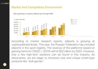 eSports matchmaking platform | PDF