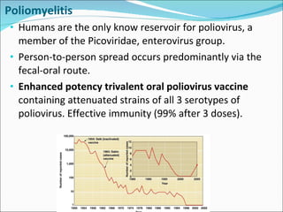Poliomyelitis Humans are the only know reservoir for poliovirus, a member of the Picoviridae, enterovirus group.  Person-to-person spread occurs predominantly via the fecal-oral route. Enhanced potency trivalent oral poliovirus vaccine  containing attenuated strains of all 3 serotypes of poliovirus. Effective immunity (99% after 3 doses). 