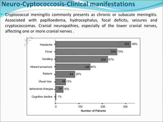 Neuro-Cyptococcosis-Clinical manifestations Cryptococcal meningitis commonly presents as chronic or subacute meningitis. Associated with papilloedema, hydrocephalus, focal deficits, seizures and cryptococcomas. Cranial neuropathies, especially of the lower cranial nerves, affecting one or more cranial nerves .  