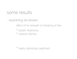 some results
… explaining tie-breaks
      eﬀect of tie strength on breaking of ties.
      *** dyadic reciprocity
      *** network density




      *** highly statistically signiﬁcant
 