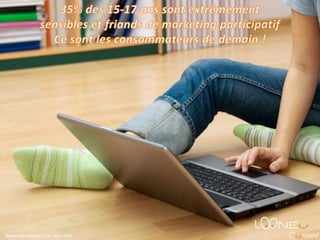 35% des 15-17 ans sont extrêmement sensibles et friands de marketing participatifCe sont les consommateurs de demain !Baromètre LaPoste / CSA - Nov 2008