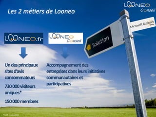 Les 2 métiers de LooneoAccompagnement des entreprises dans leurs initiatives communautaires et participativesUn des principaux sites d’avis consommateurs730 000 visiteurs uniques*150 000 membres* NNR – Juin 2010