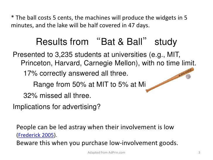 Short quiz on problem solving bat & ball