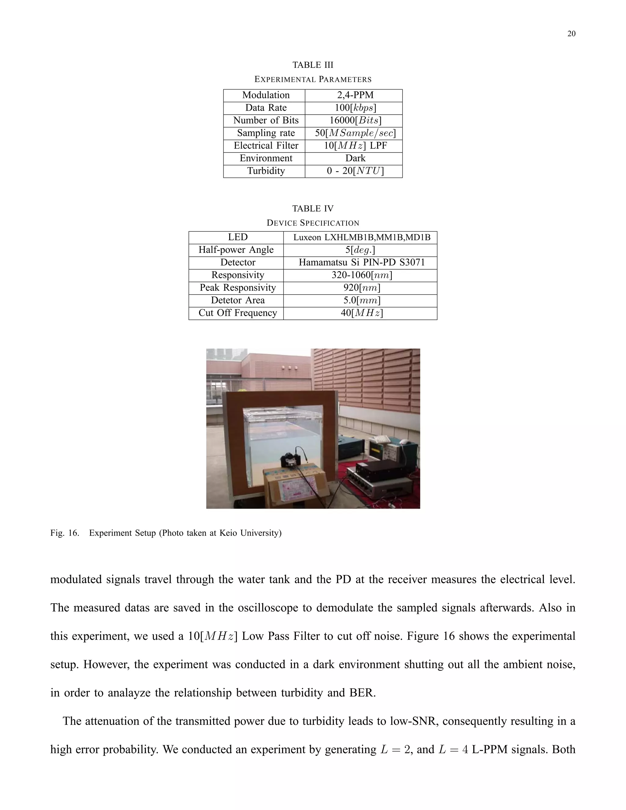 Short Range Underwater Communication Using Visible Led