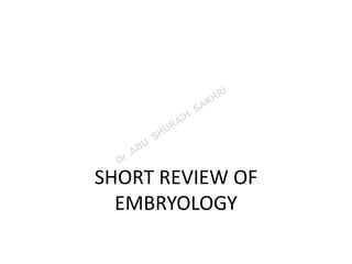 SHORT REVIEW OF
EMBRYOLOGY
 