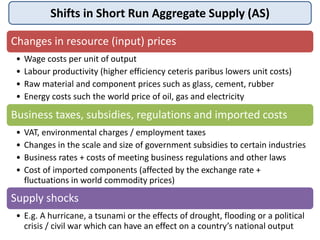 Shifts in Short Run Aggregate Supply (AS)
Changes in resource (input) prices
• Wage costs per unit of output
• Labour productivity (higher efficiency ceteris paribus lowers unit costs)
• Raw material and component prices such as glass, cement, rubber
• Energy costs such the world price of oil, gas and electricity
Business taxes, subsidies, regulations and imported costs
• VAT, environmental charges / employment taxes
• Changes in the scale and size of government subsidies to certain industries
• Business rates + costs of meeting business regulations and other laws
• Cost of imported components (affected by the exchange rate +
fluctuations in world commodity prices)
Supply shocks
• E.g. A hurricane, a tsunami or the effects of drought, flooding or a political
crisis / civil war which can have an effect on a country’s national output
 