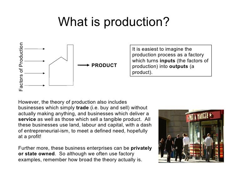 Short run production theory