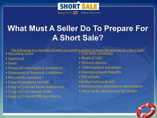 Commission & marketing cost of resale   