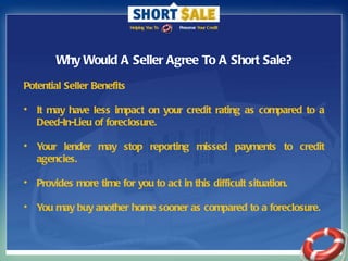 Short sale listing presentation