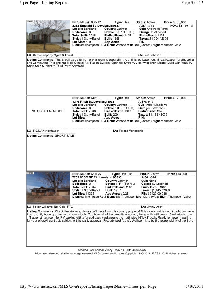 Emerald Res Property Mgnt Llc Emerald Res Property Mgnt Llc