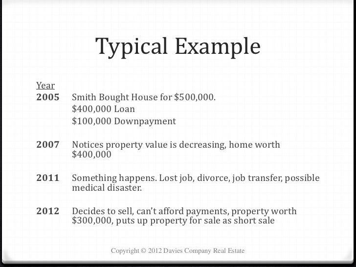 short sales secrets from the inside