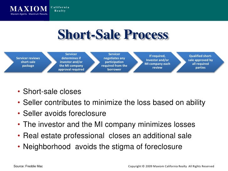 Short Sales For Real Estate Professionals