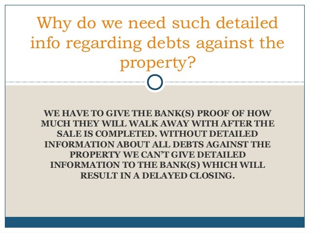 Short Sale Basics