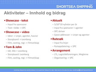 Aktiviteter – Innhold og bidragShowcase - tekstInput fra sponsorerText + bilde -> SPCShowcase – videoIdéer -> Linjer, agenter, havnerStoryboard -> LeonbergFilm, casting, regi -> FilmselskapTom & JohnIdé: Alle + LeonbergStoryboard: LeonbergFilm, casting, regi -> FilmselskapAktuelt5/10*10 nyheter per årInput fra sponsorer + agenterSPC skriverEpost addresser -> Linjer og agenterRutesøkInput fra linjerRutoppdatering -> SPCArrangementLTL, Logistikkforeningen, MeglerneOrganisering -> SPC