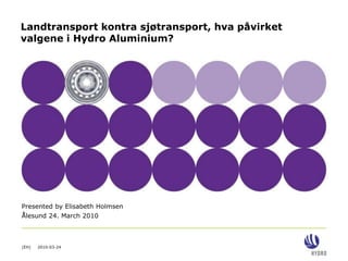 Landtransport kontra sjøtransport, hva påvirket valgene i Hydro Aluminium? Presented by Elisabeth Holmsen Ålesund 24. March 2010 